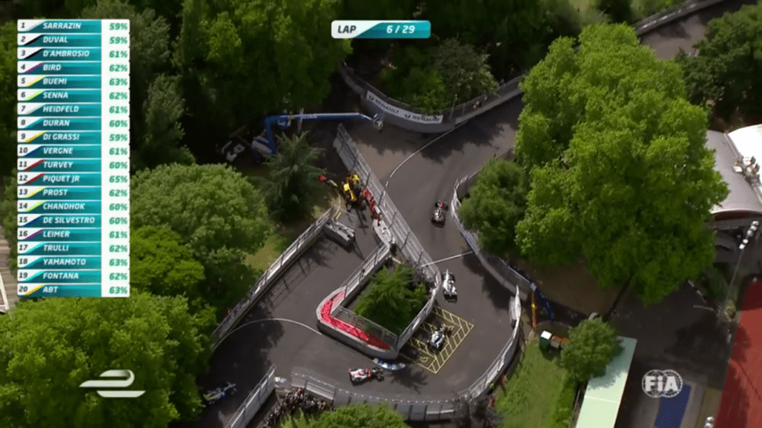 A helicopter shot looking down at Battersea Park during the second 2015 London ePrix.