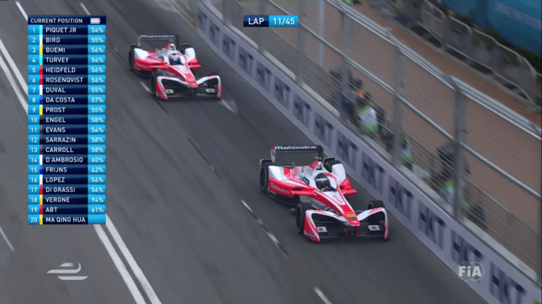 2016-hong-kong-eprix-graphics