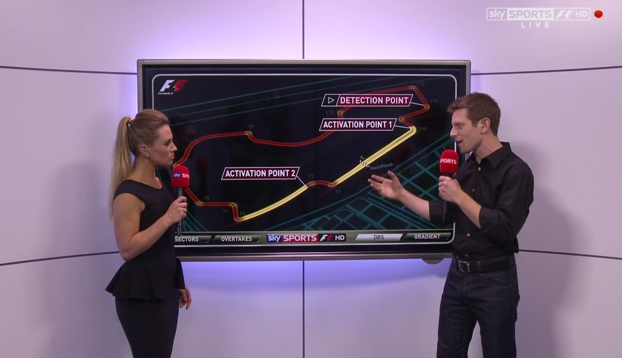 2012 Australian GP - Sky Pad.png