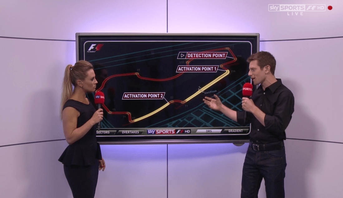 2012 Australian GP - Sky Pad.png