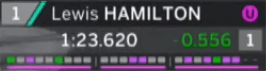 2017 Australian GP - new graphics