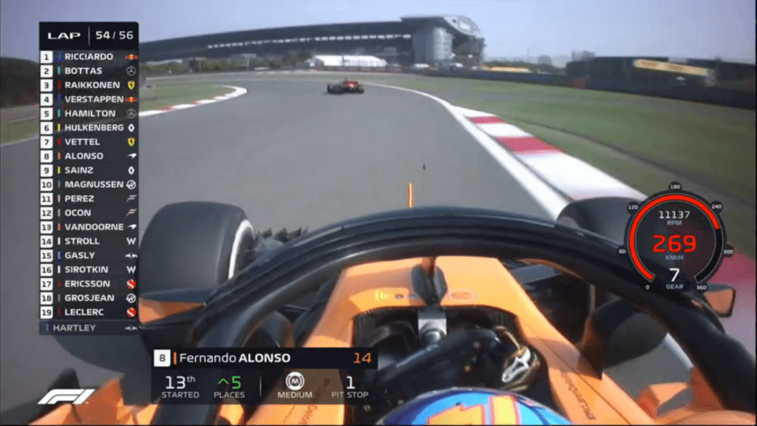 2018 Chinese GP - Fernando Alonso.png