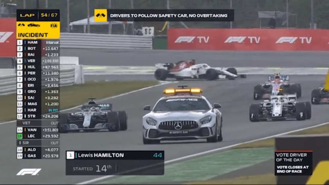 2018 German GP - Safety Car.png