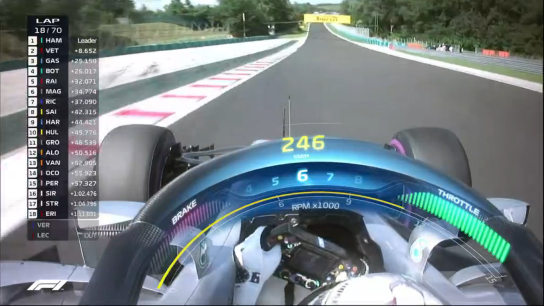 2018 Hungarian GP - Halo graphic.png