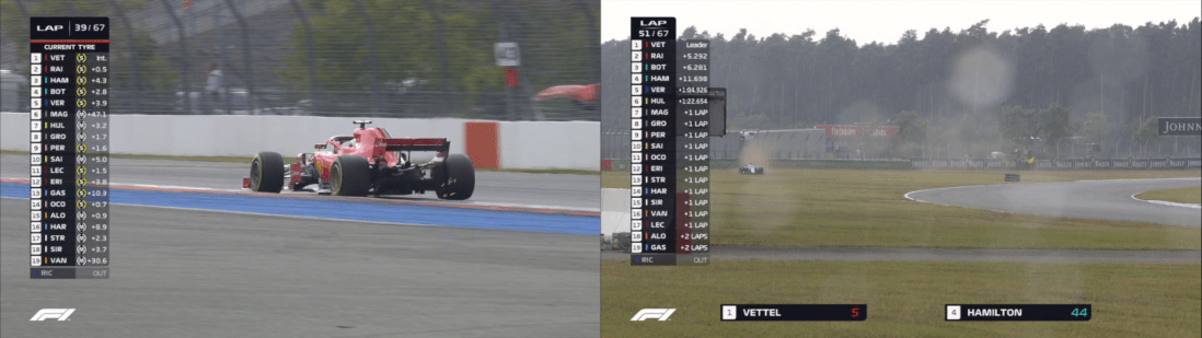 2018 German GP - season review edit.png
