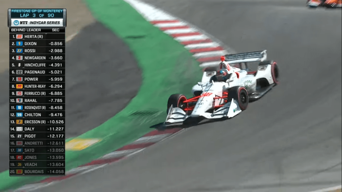 2019 IndyCar Series Laguna Seca - Colton Herta.png
