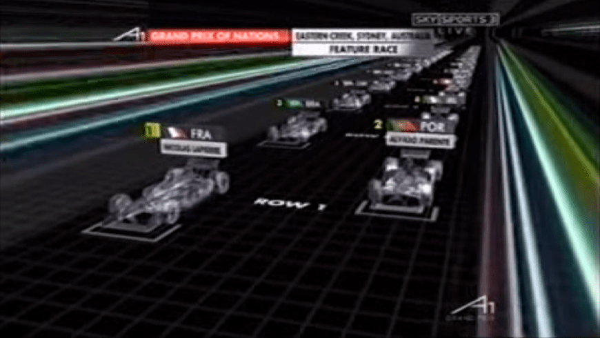 2005 Australian A1 GP - virtual grid graphics width=